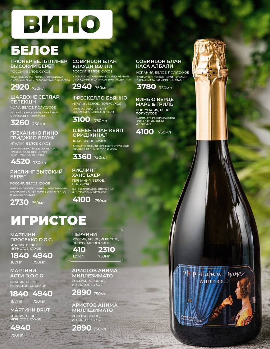 Перчини меню