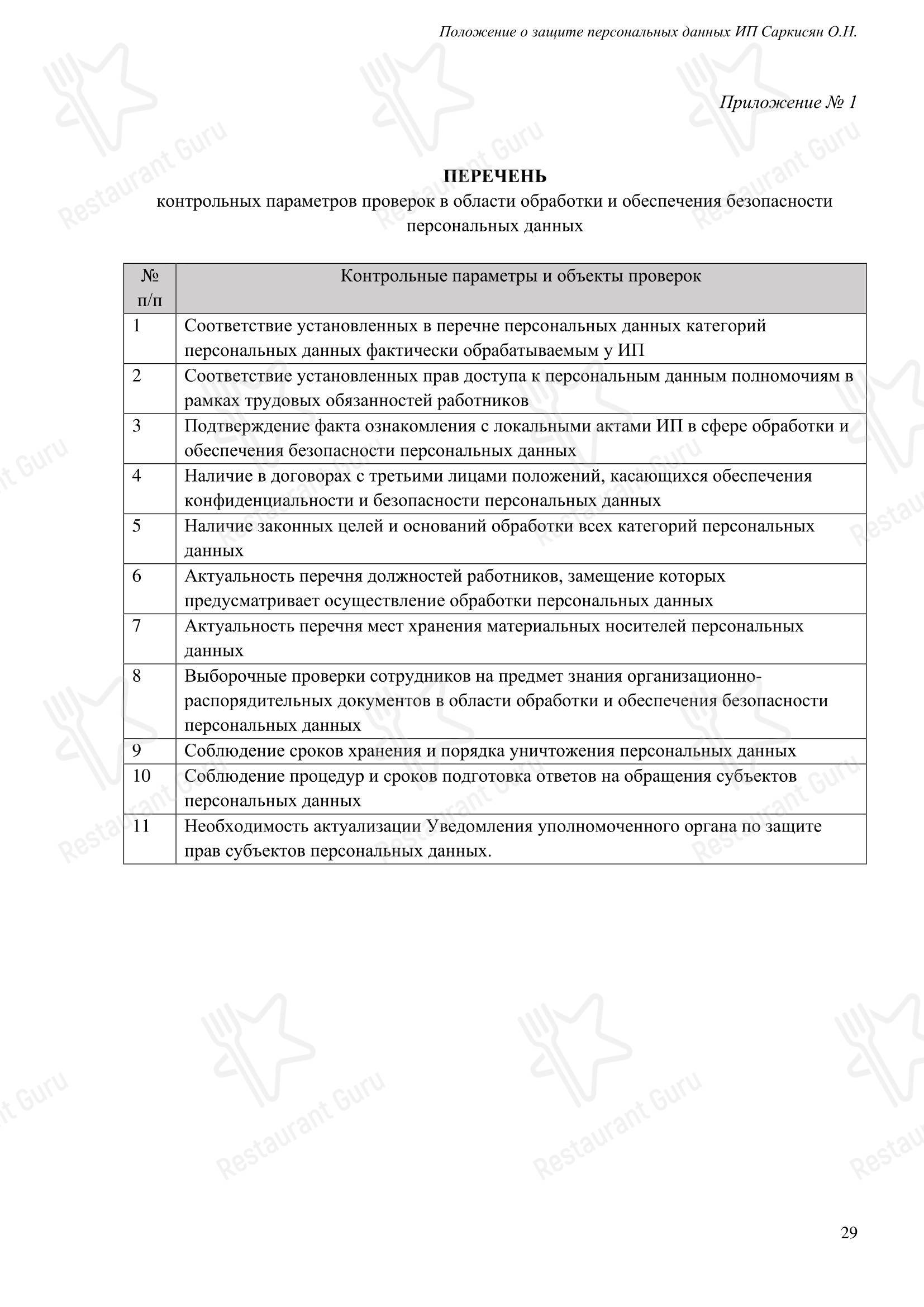 Меню ресторана ПиЦарица - Меню