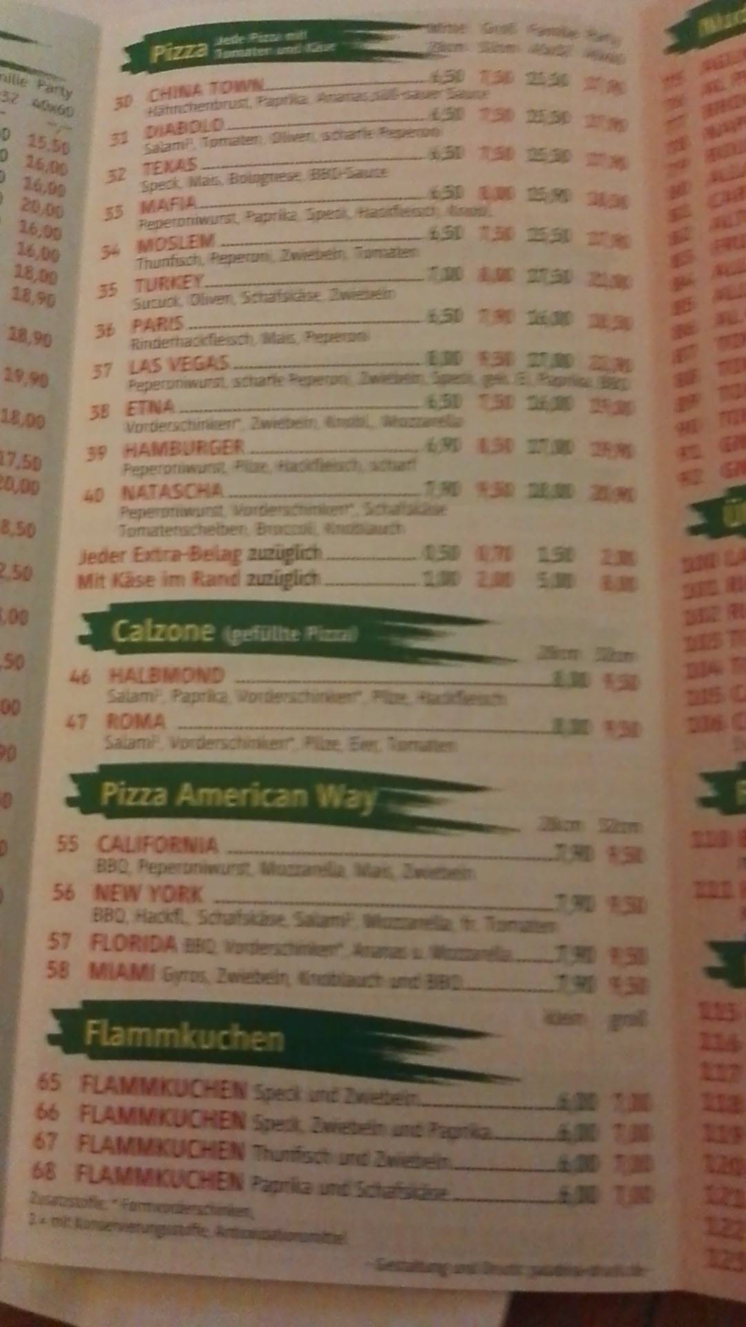 Pizza Roma меню