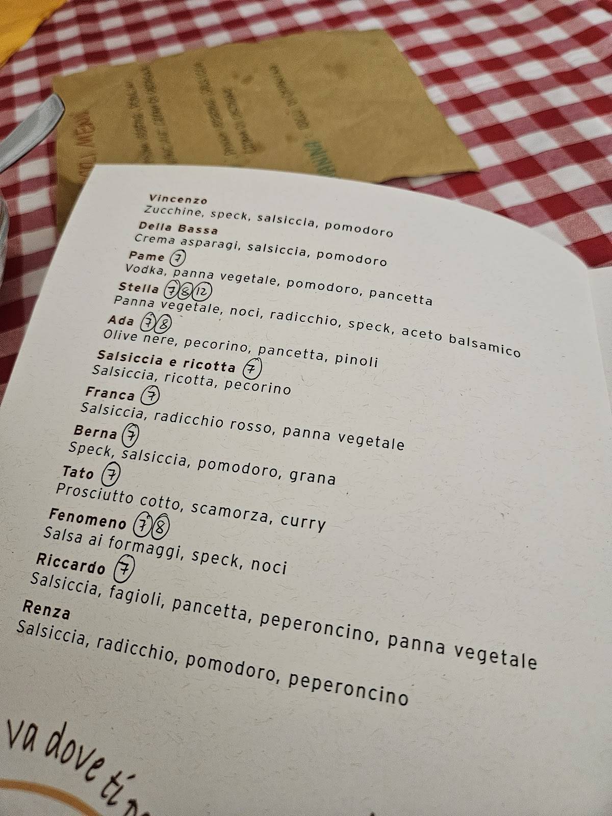 Bigoleria Alla Rocca меню