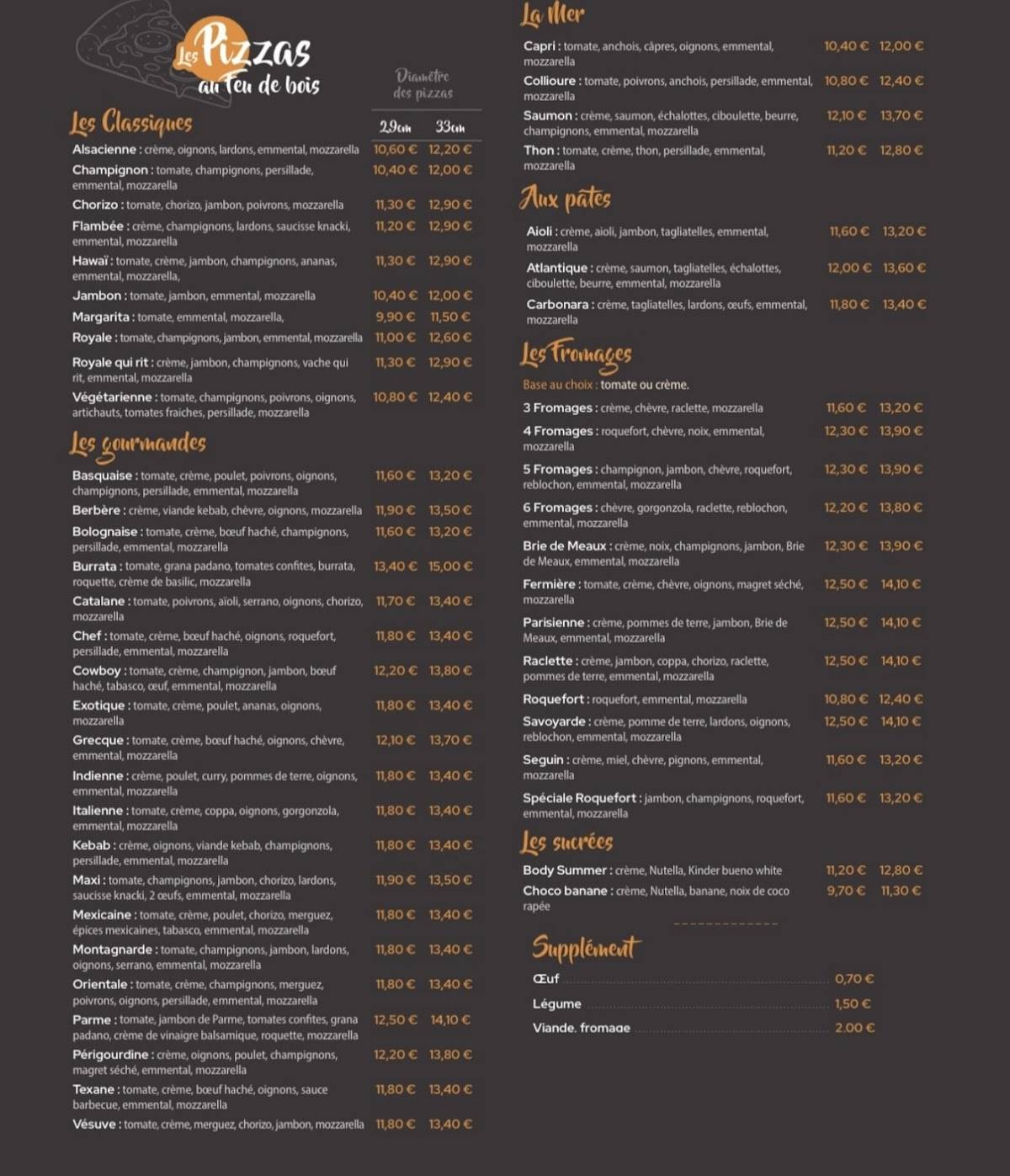 Pizzeria Loupetis меню