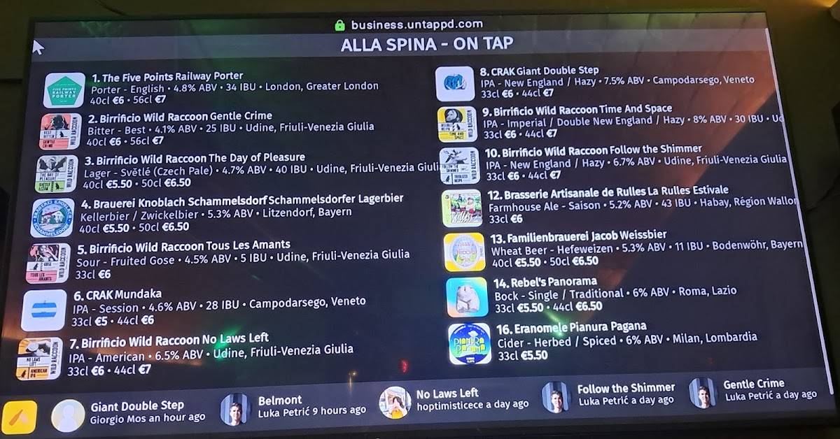 Pub Craft Beer меню
