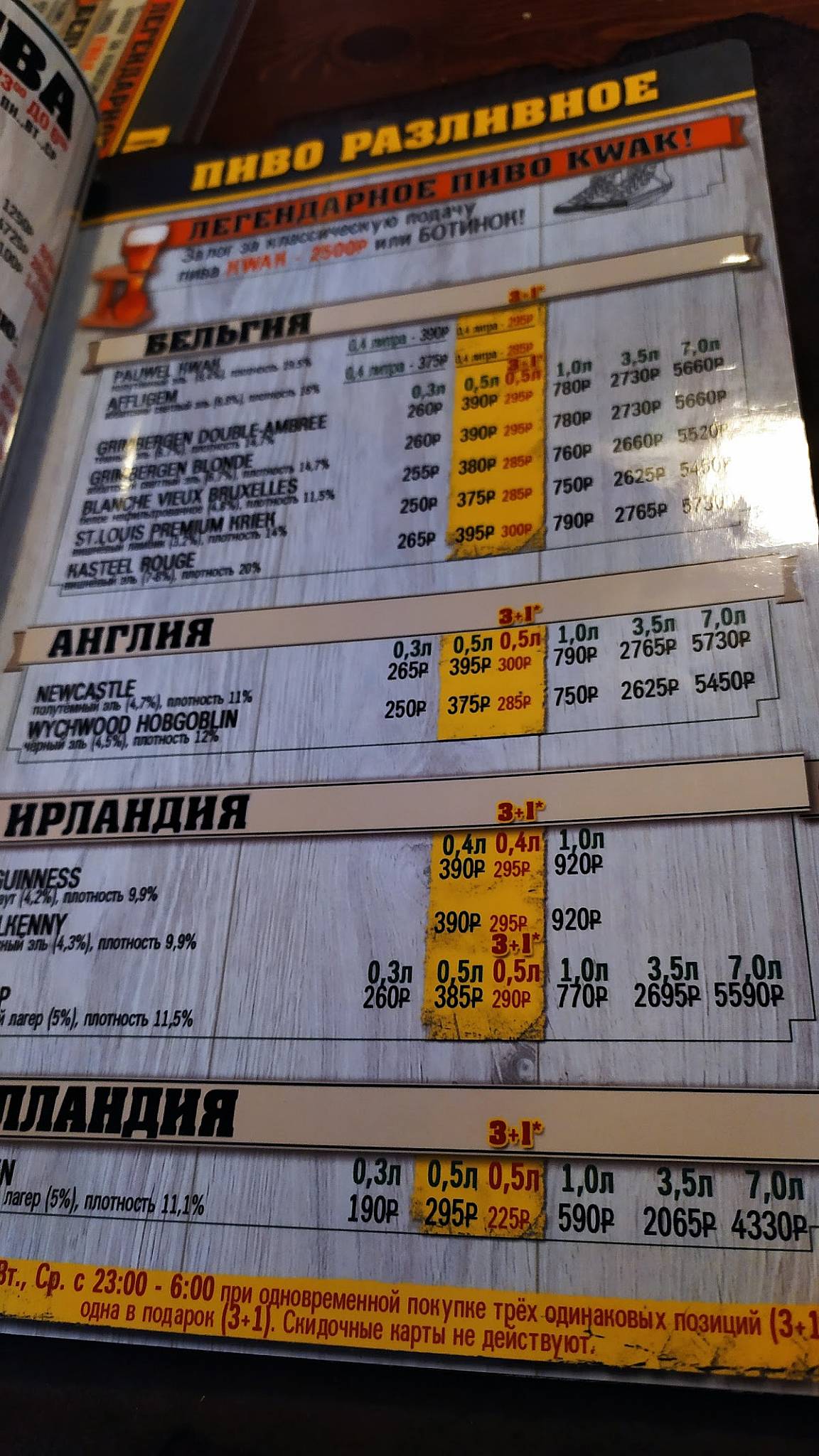 Beer House меню
