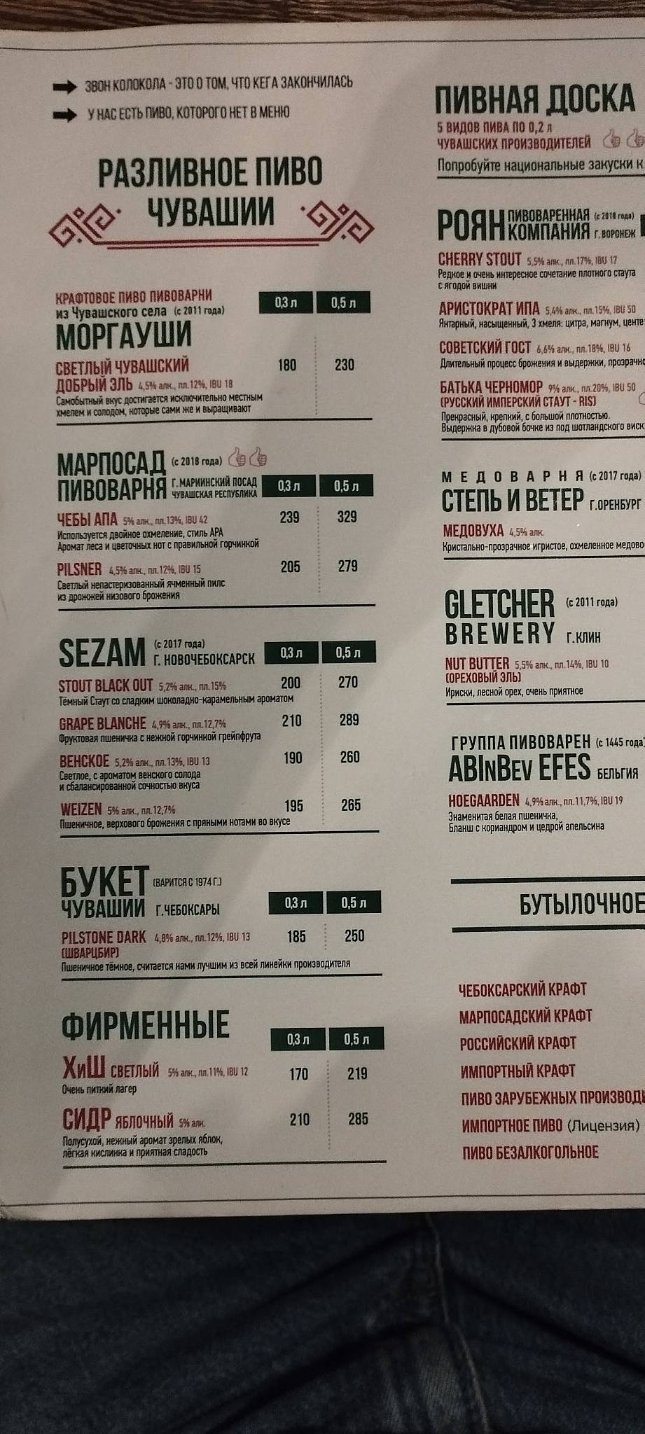 Хмель и шишка меню