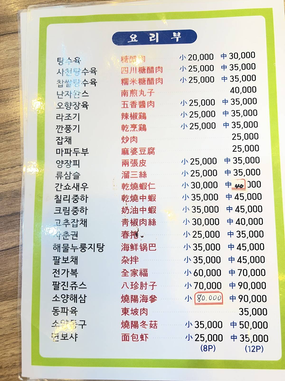 Pungmi меню