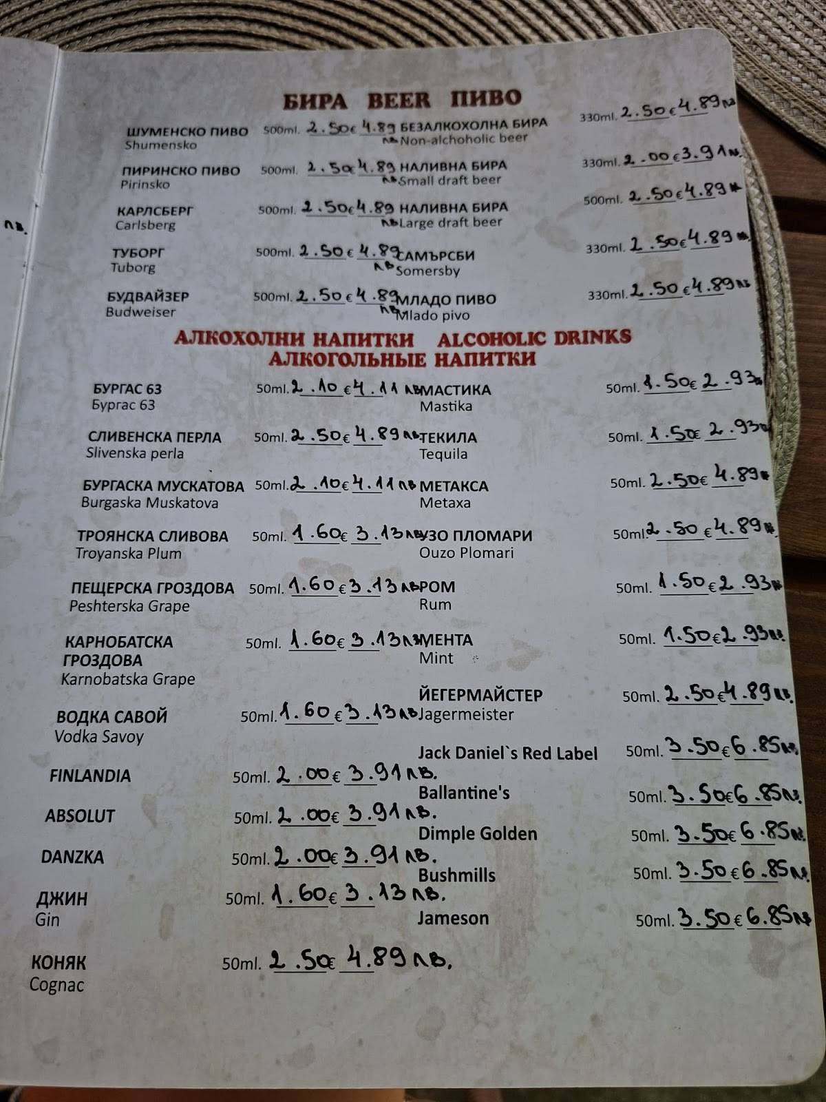 Bistro Vodopada меню