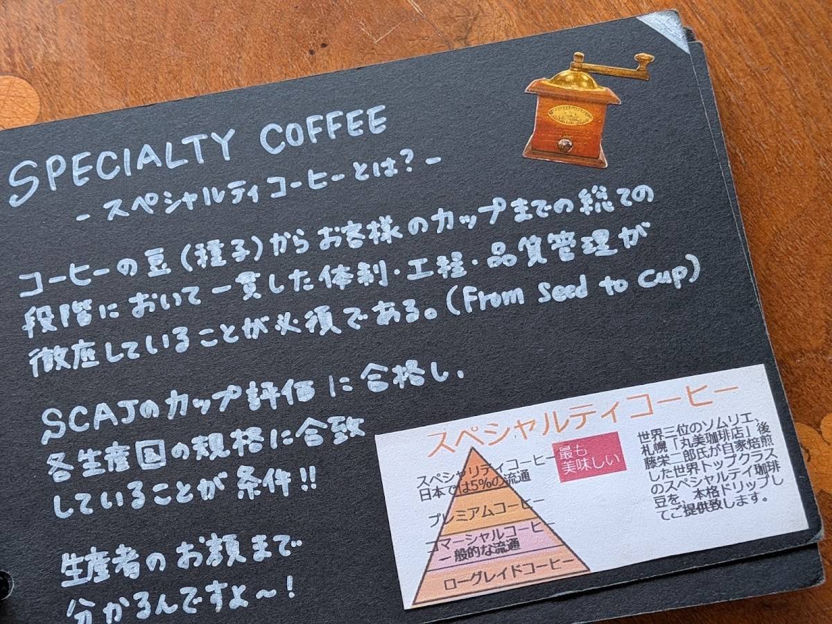 Cafe Ran меню