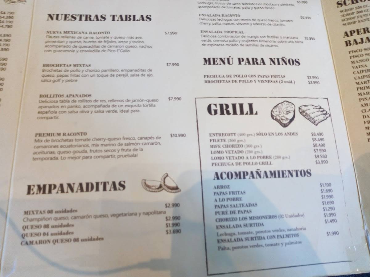Cafeteria Raconto меню