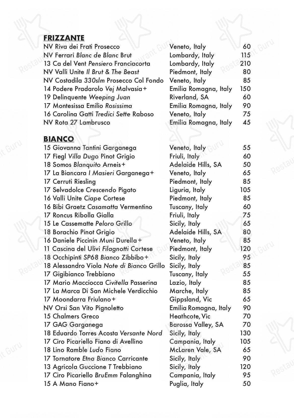 Capitano Carlton в Карлтоне - Drink menu
