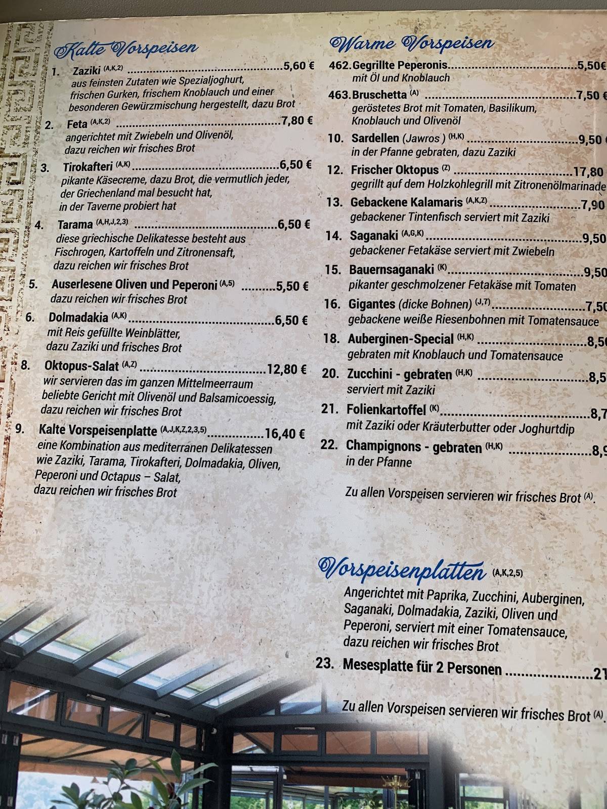 Restaurant Hügoloss меню
