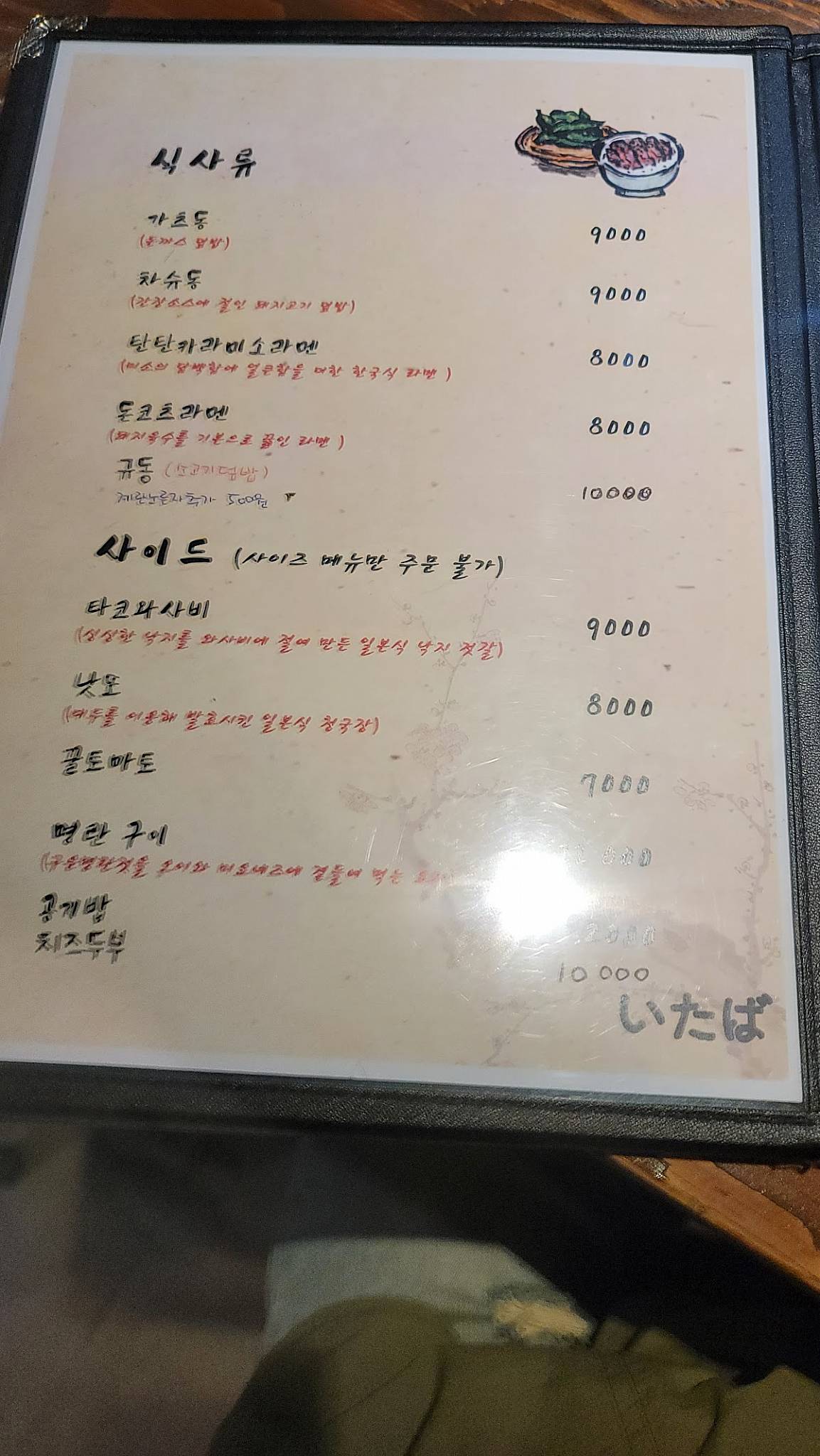 Itaba меню