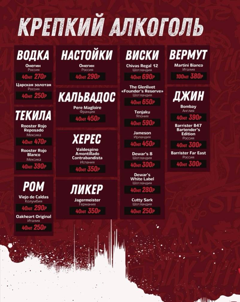 Креветочная меню