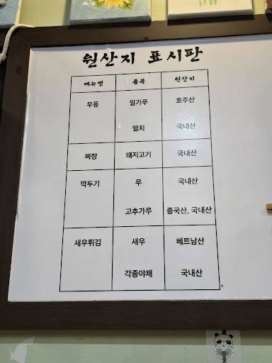 Mimimyeon меню