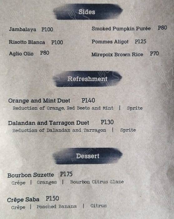 The Rest In Plates меню