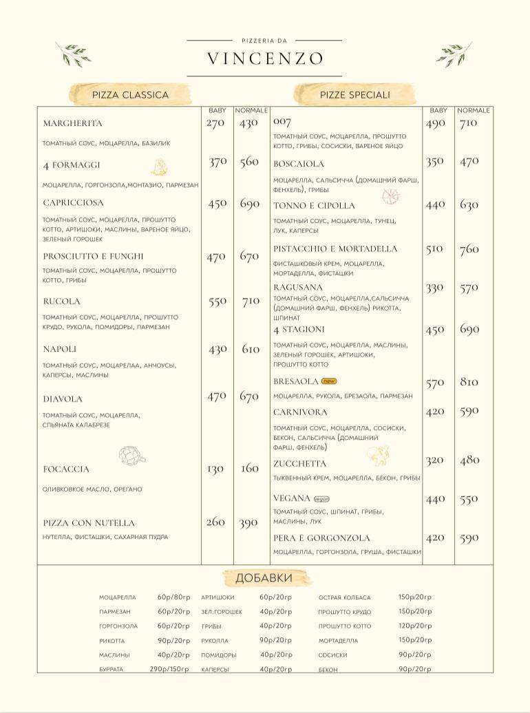 pizzeriadavincenzospb Saint Petersburg меню