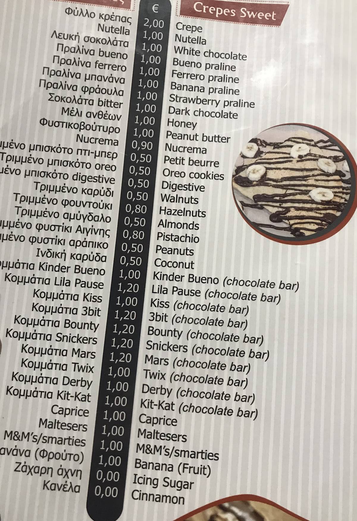 Lukumamma меню