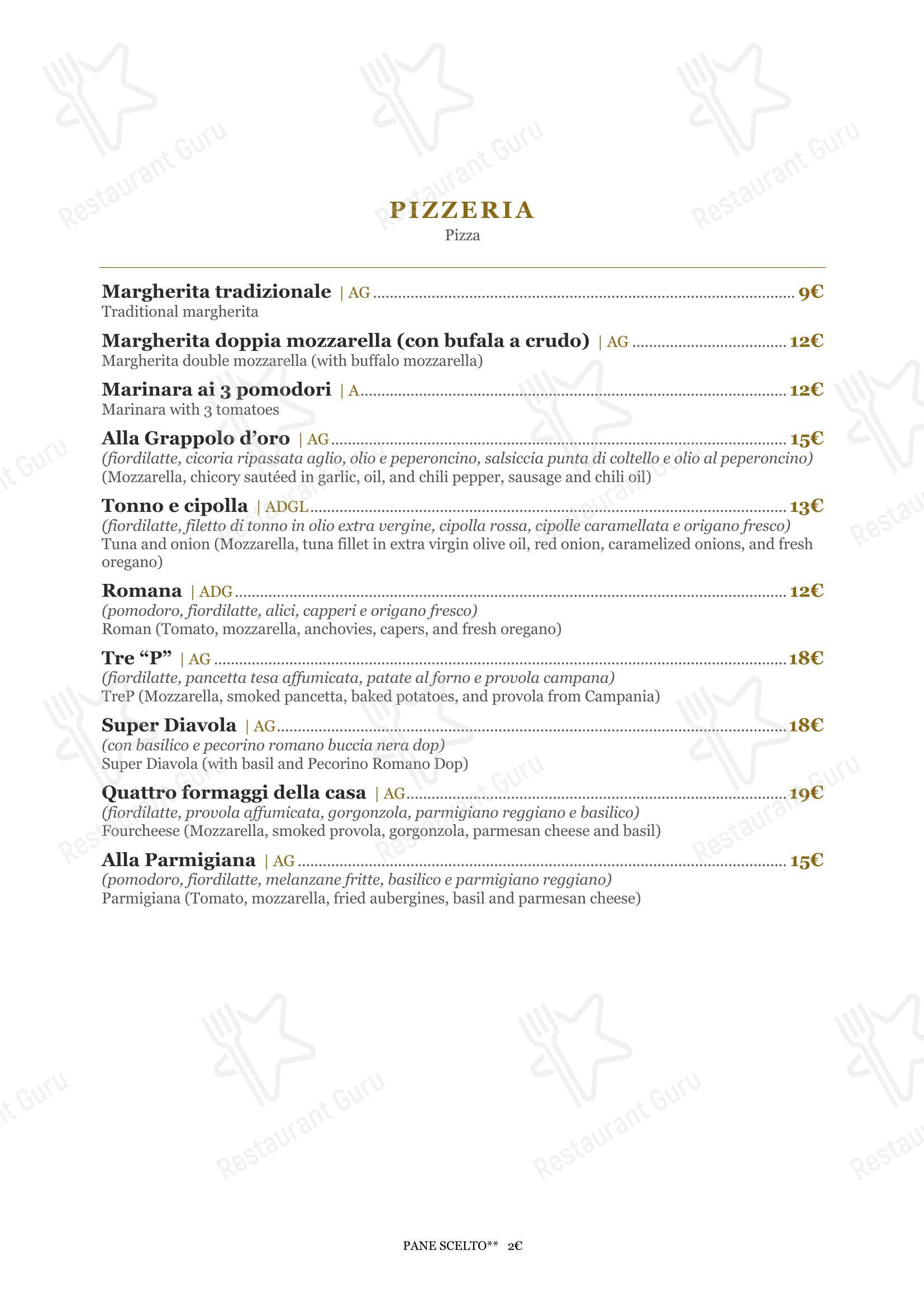 Меню ресторана Ristorante-Pizzeria 