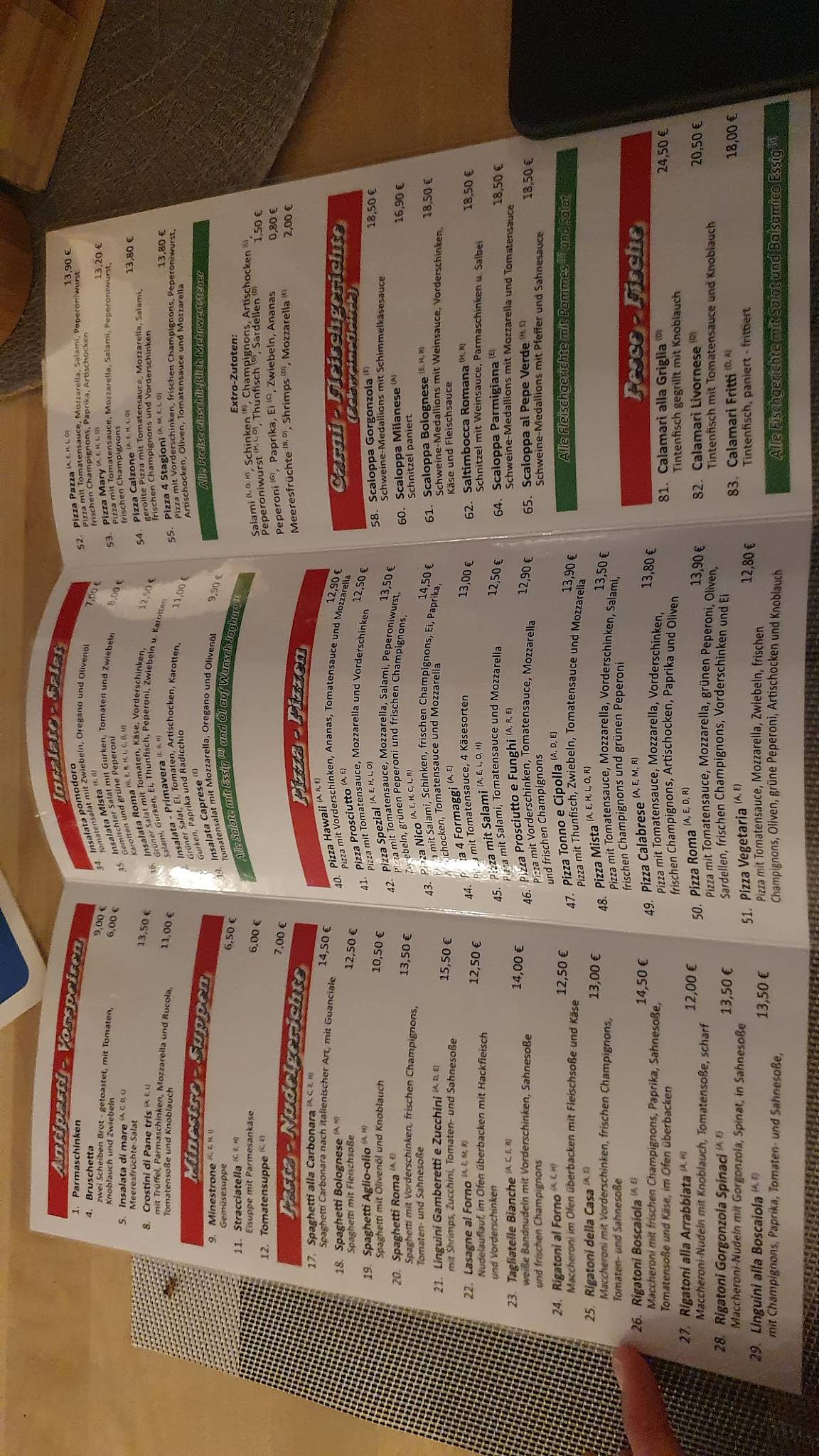 Ristorante Pizzeria Roma меню