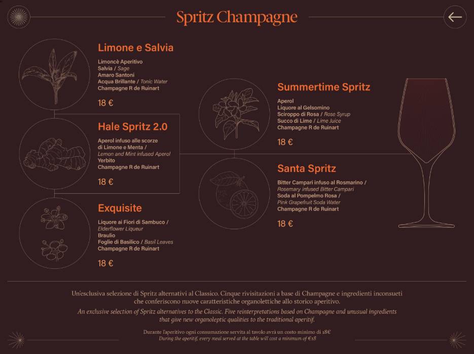 Santa Cocktail Club - Roma меню