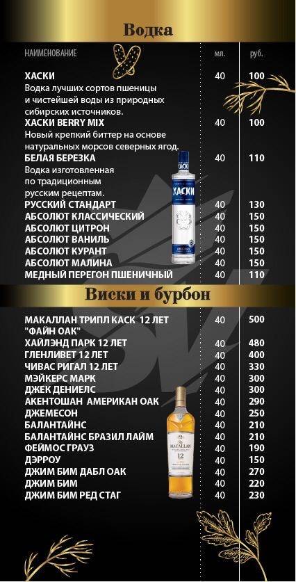 SV меню