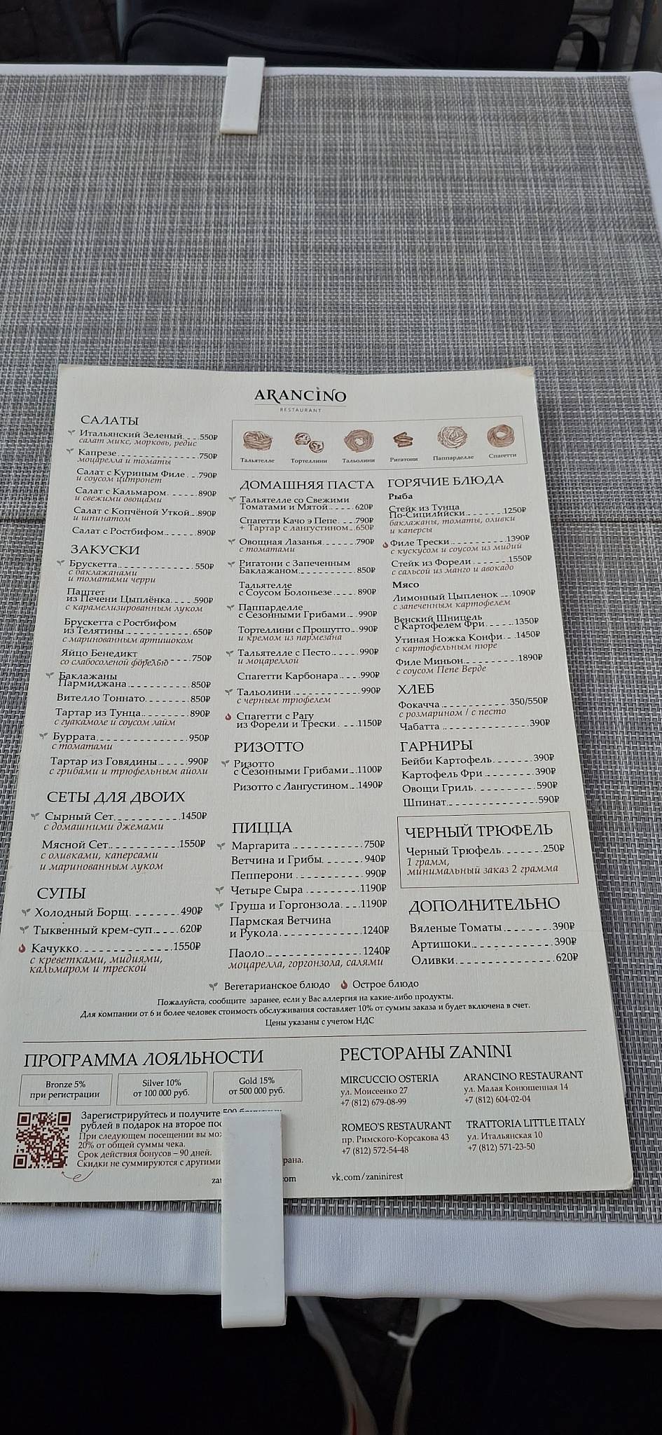 Arancino меню