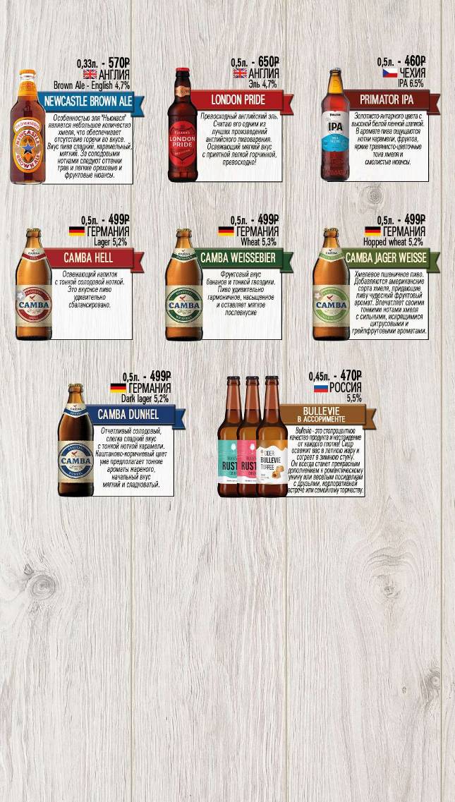 Beer House меню