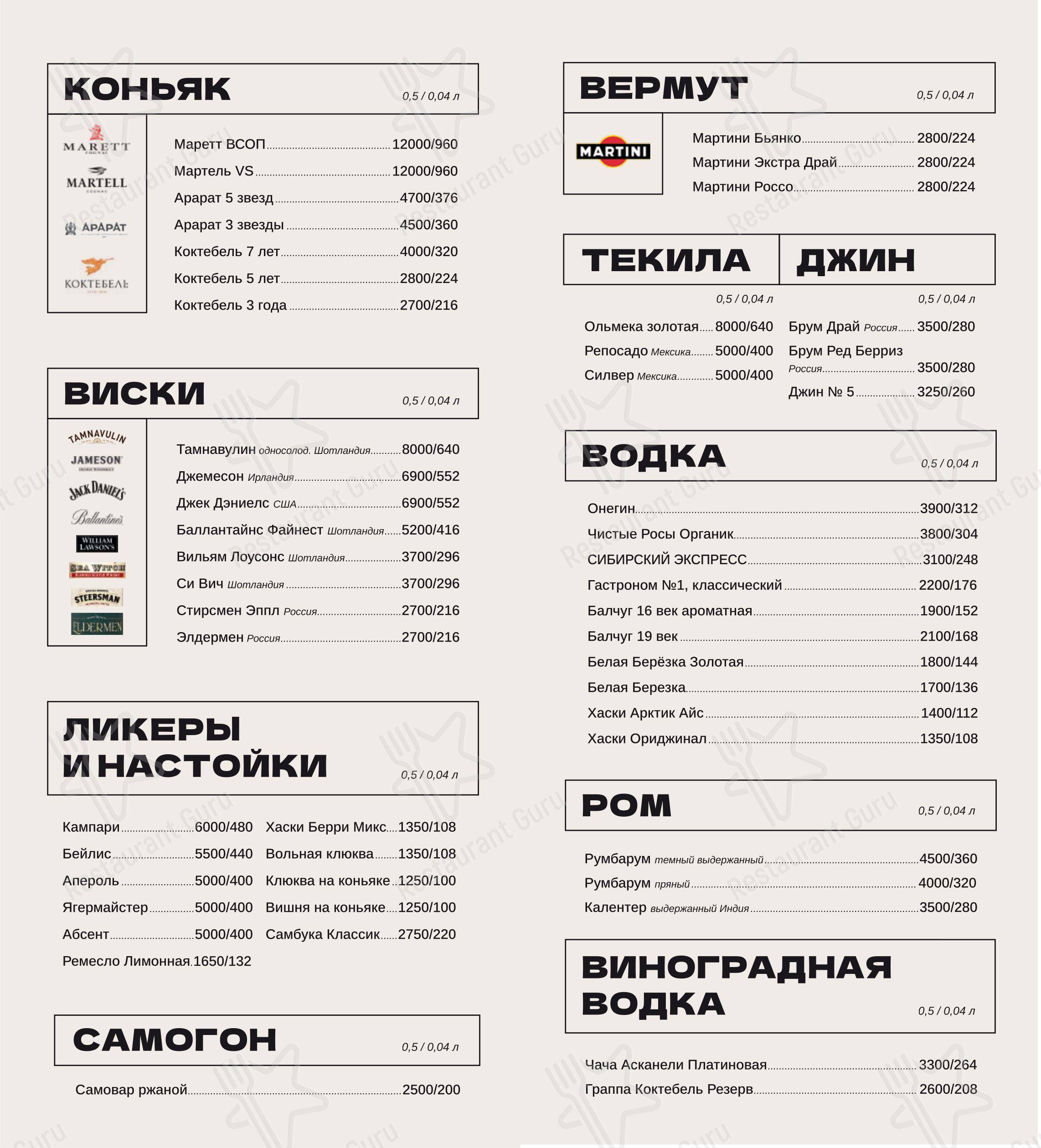 Меню кафе Самое популярное кафе