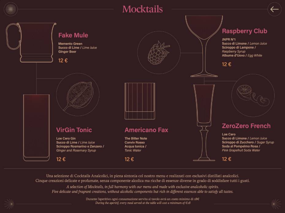 Santa Cocktail Club - Roma меню