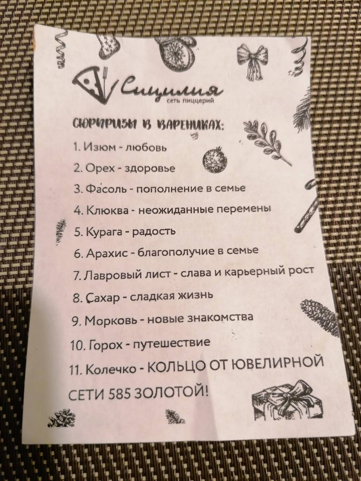 Сицилия меню