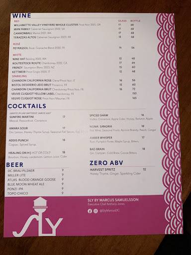 Sly Rooftop Bar меню