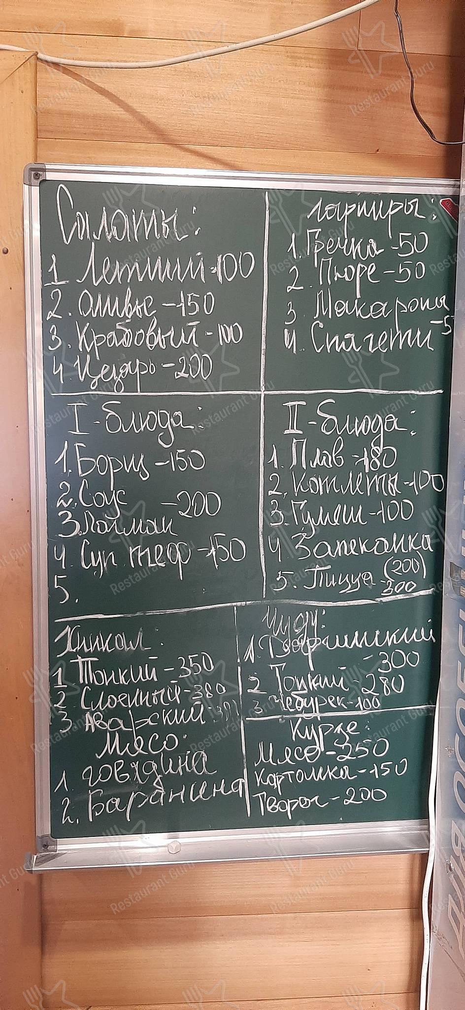 Меню кафе Смак