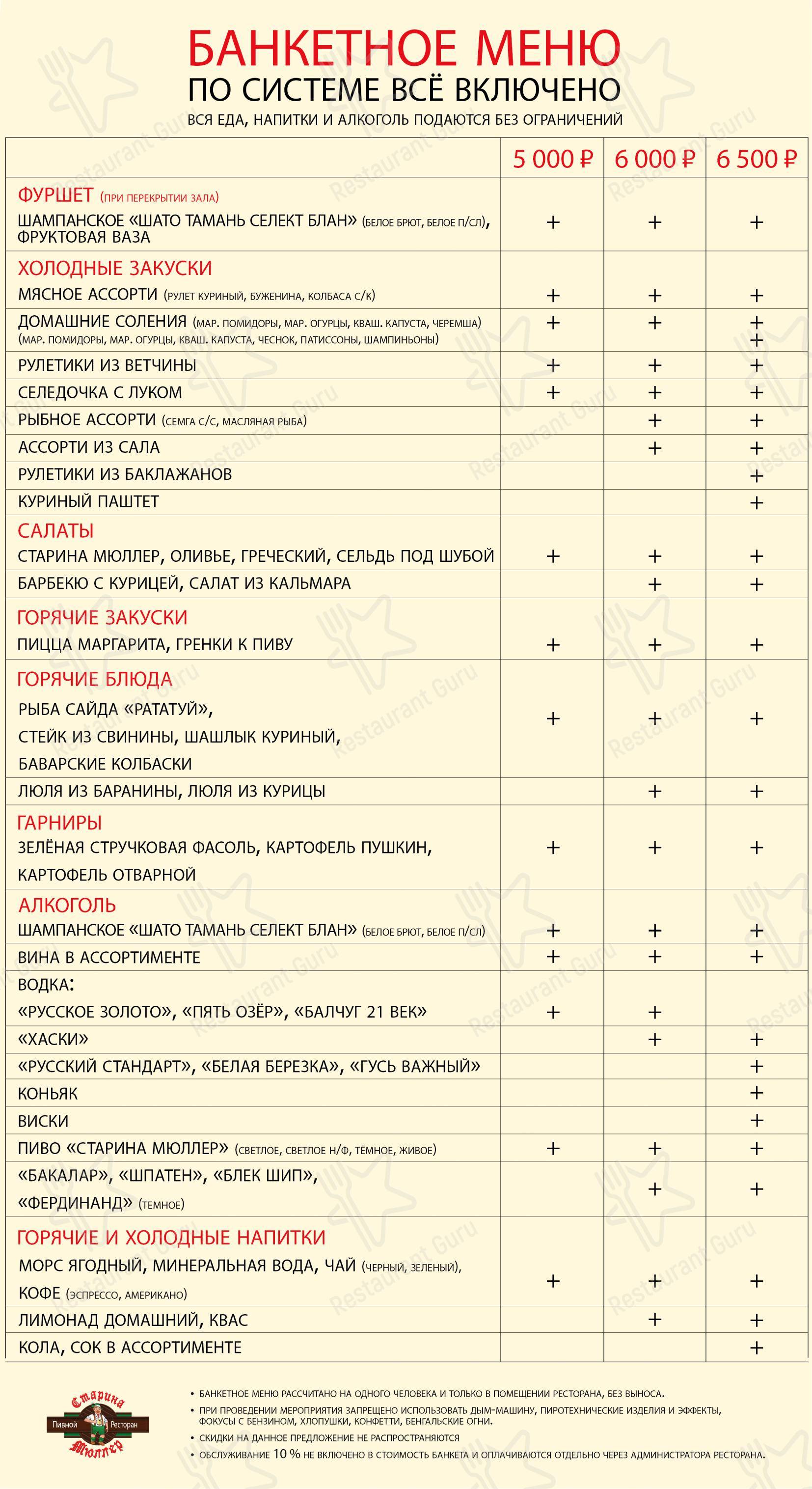 Основное меню ресторана Старина Мюллер