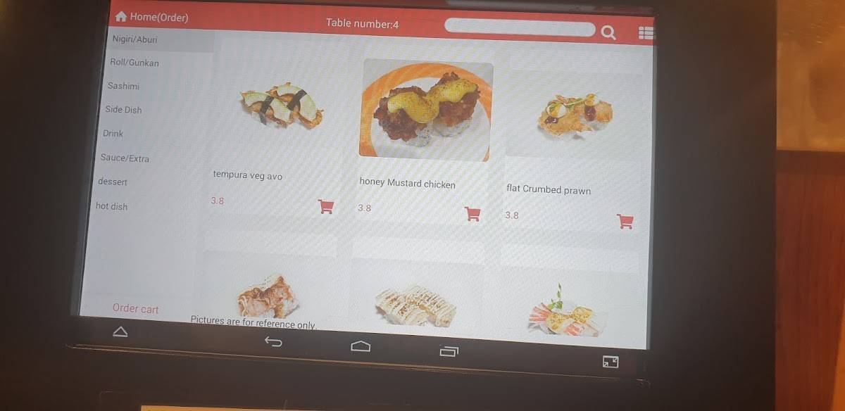 Sushi 3.5 меню