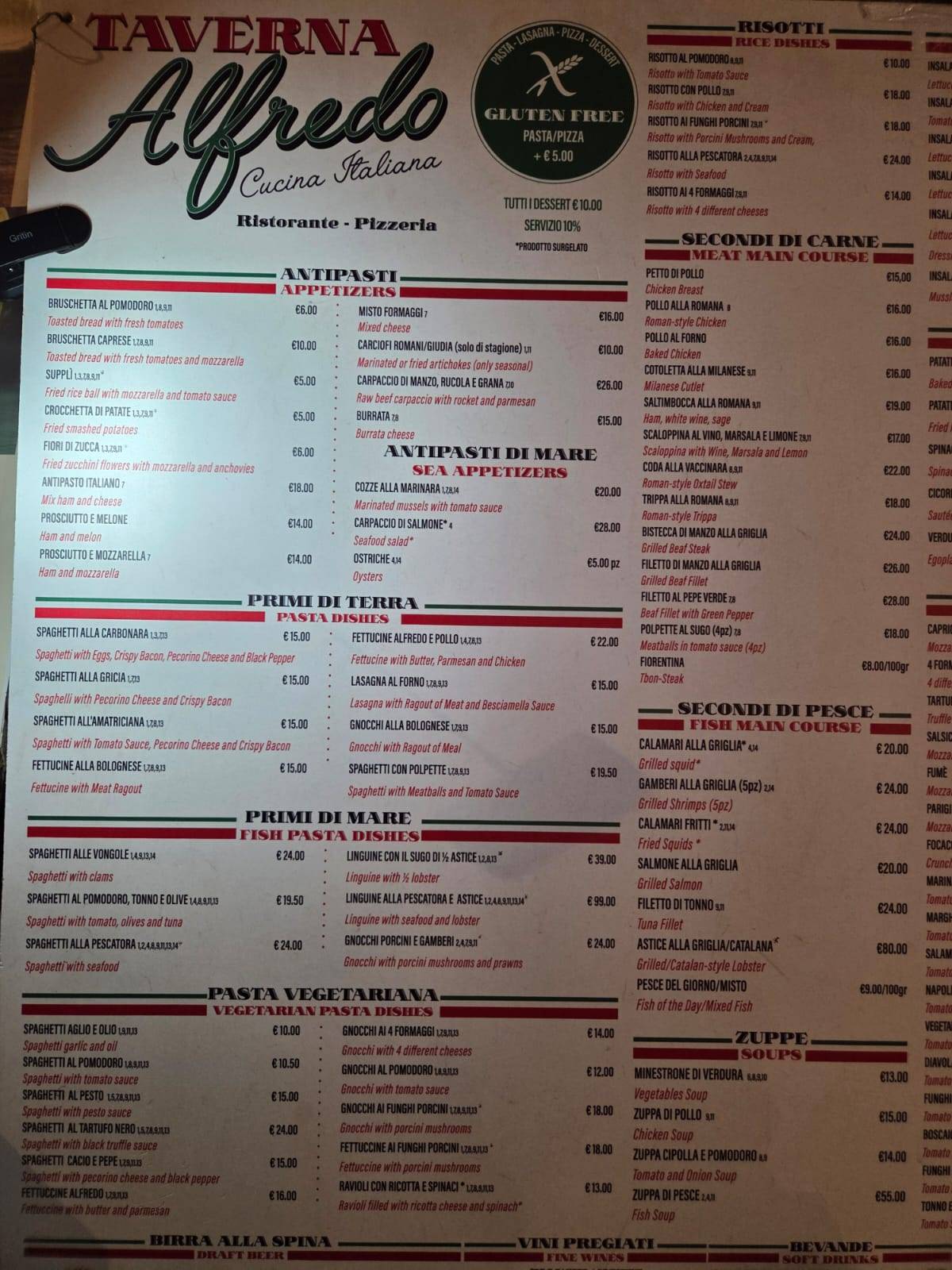 Taverna Alfredo меню