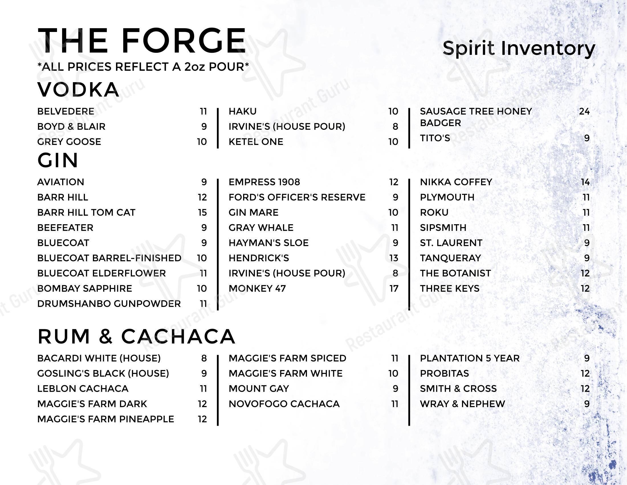 Lunch Menu паба и бара The Forge