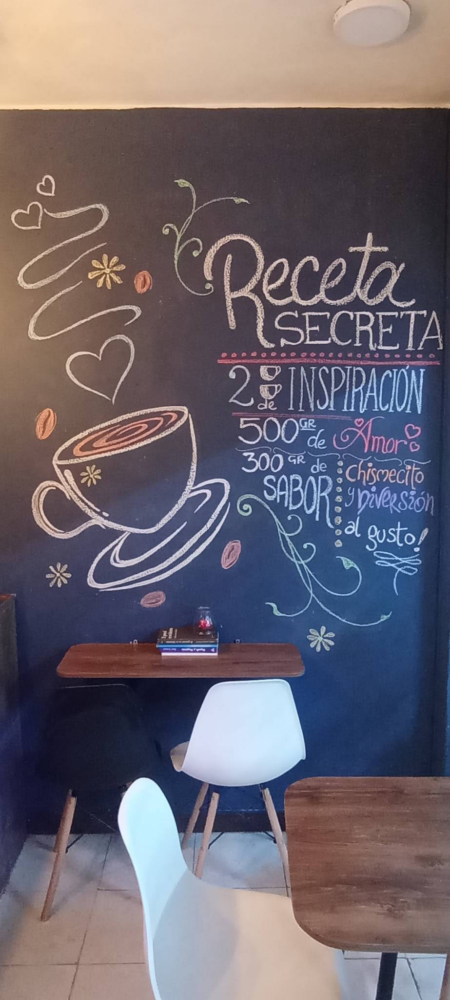 The Raven Coffee меню