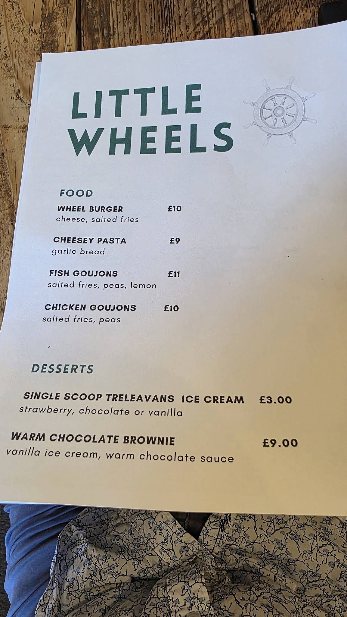 The Wheel Inn меню