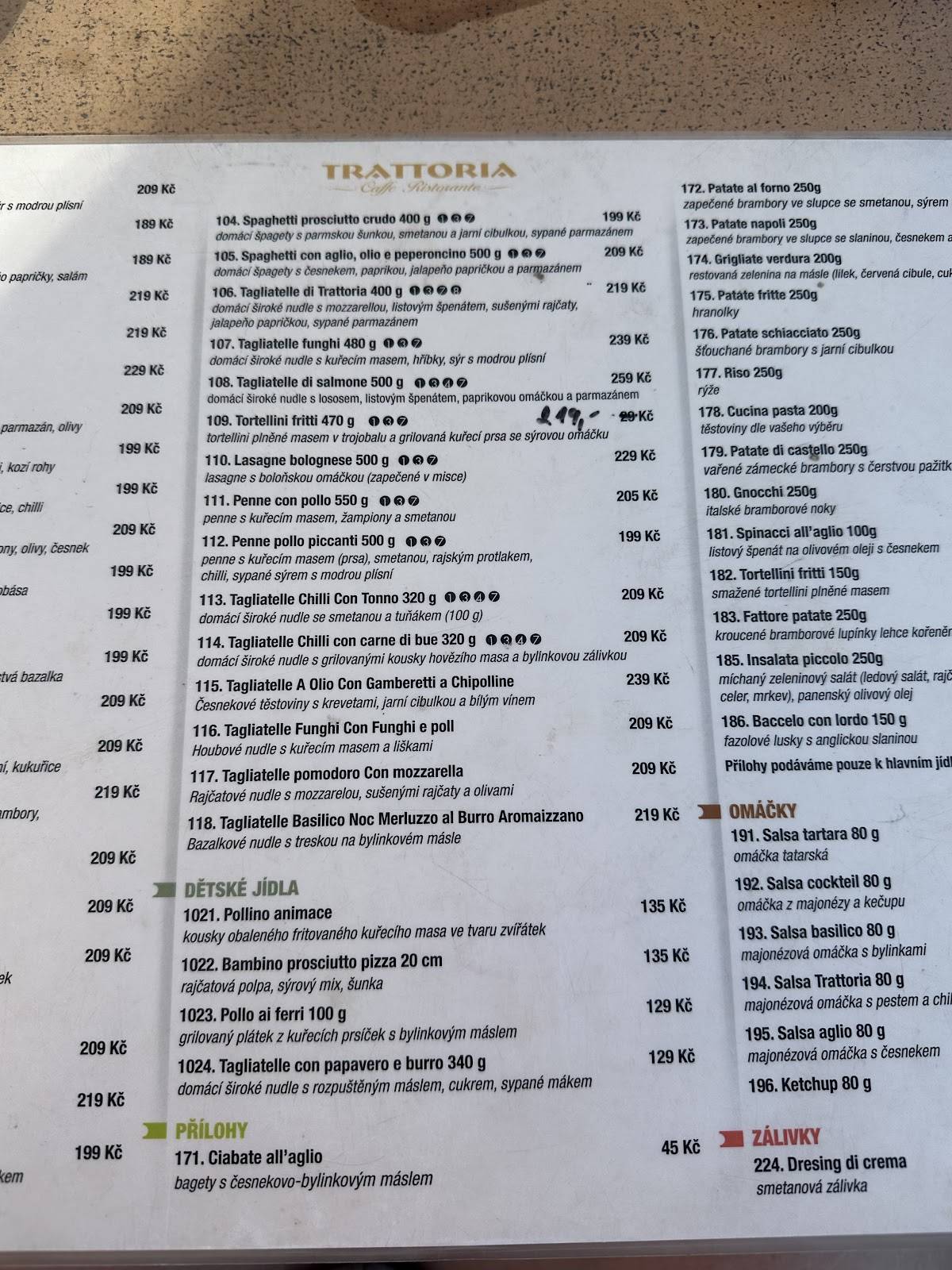 Trattoria Caffe Ristorante меню