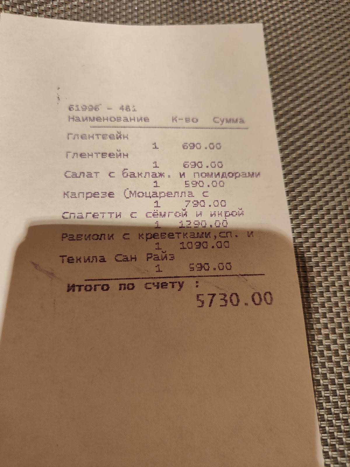 Траттория Венеция меню