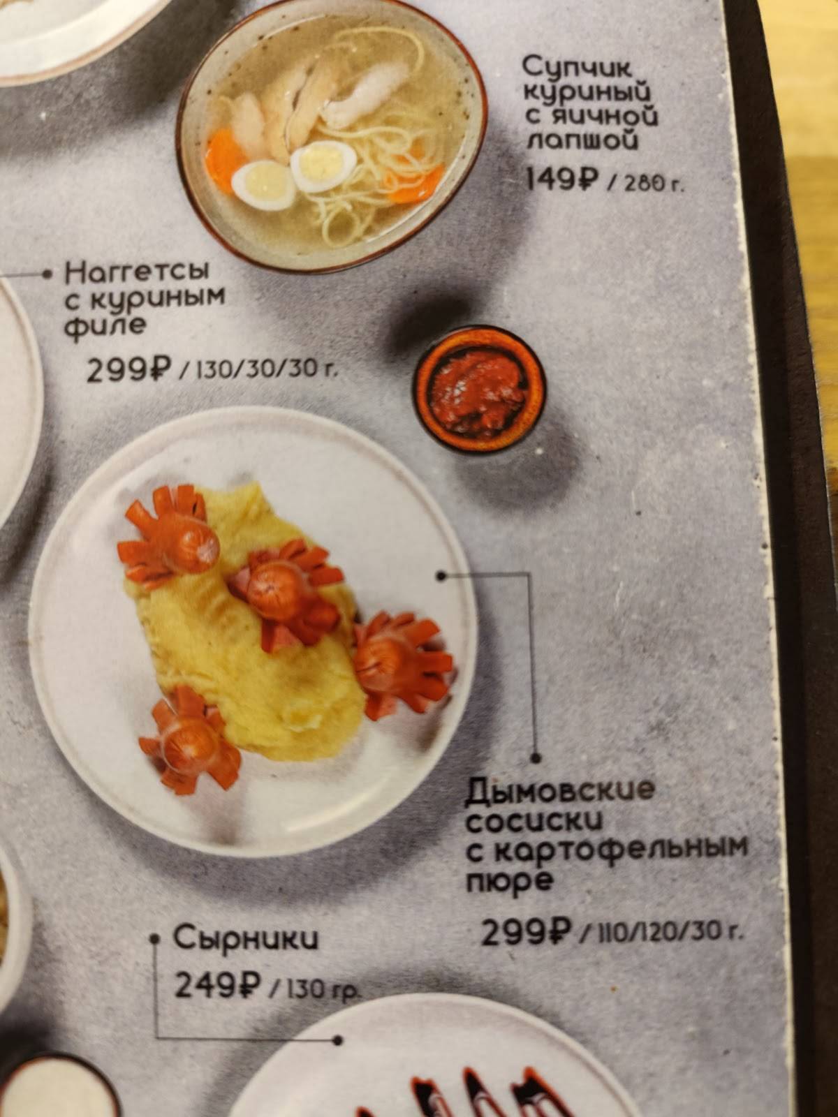Угли меню