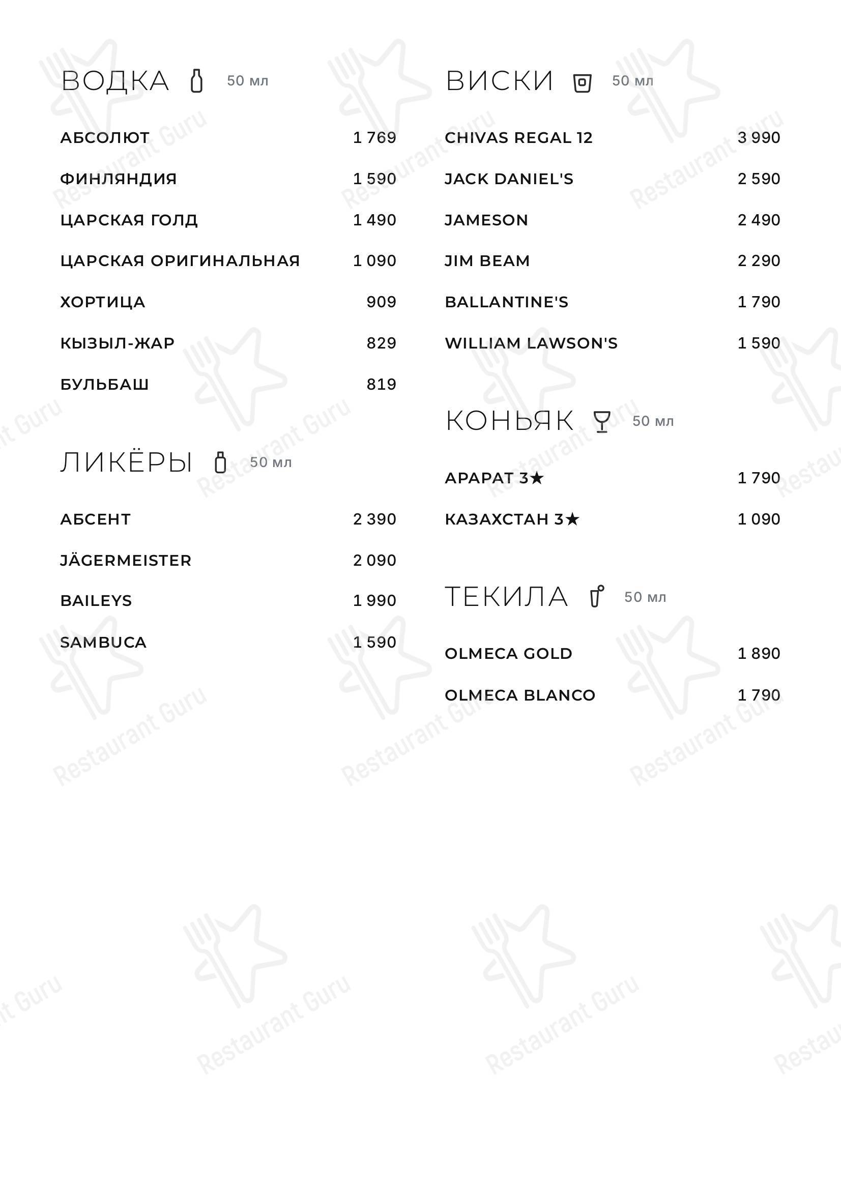 Меню ресторана Victoria в Алматы