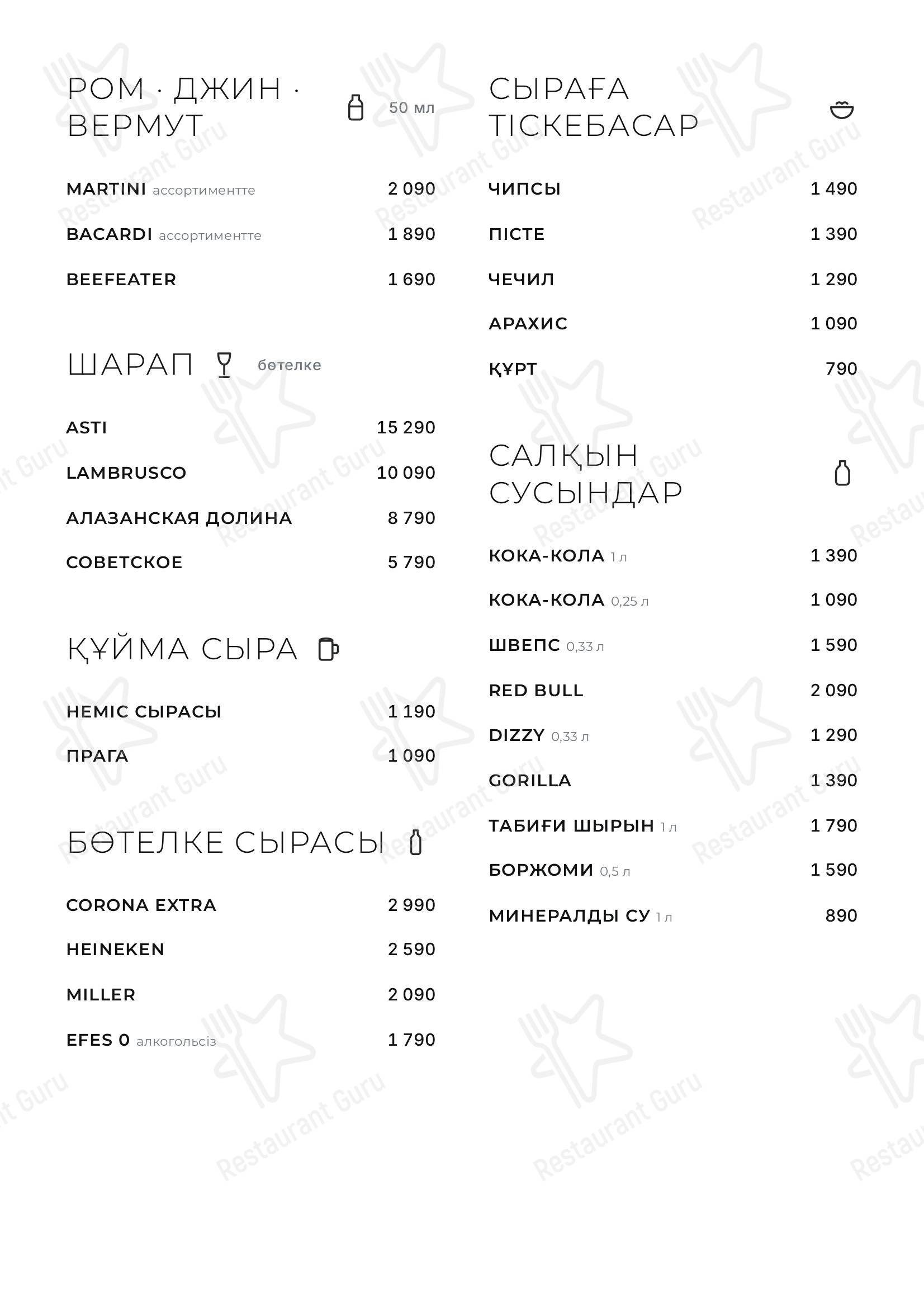 Меню напитков ресторана Victoria