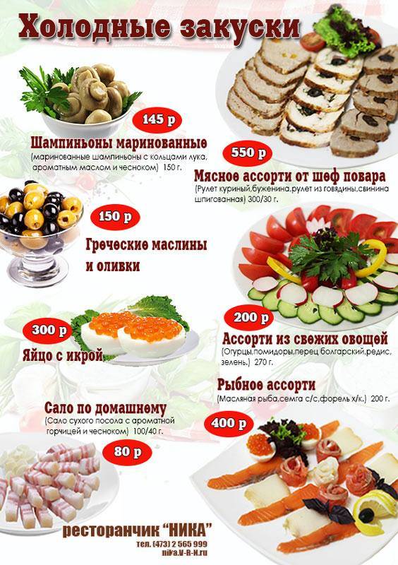 Ника меню