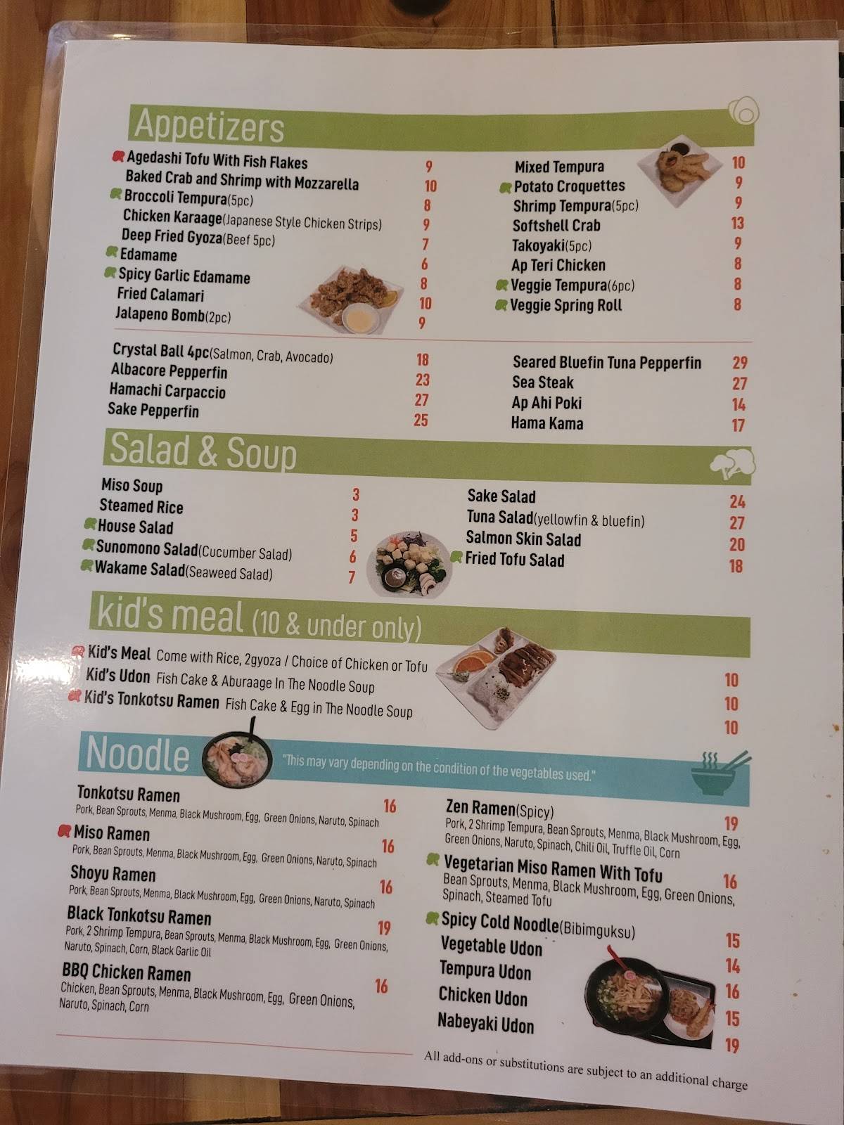Zen Toro Japanese Bistro меню