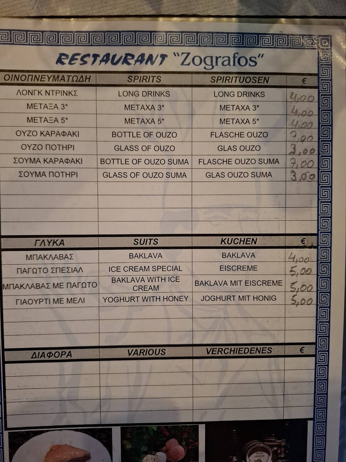 Zografos меню