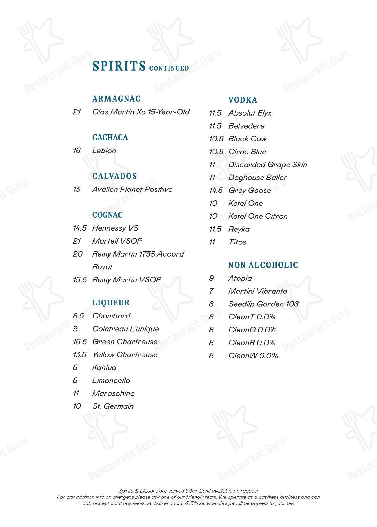 Меню ресторана Chet's - Dinner Menu