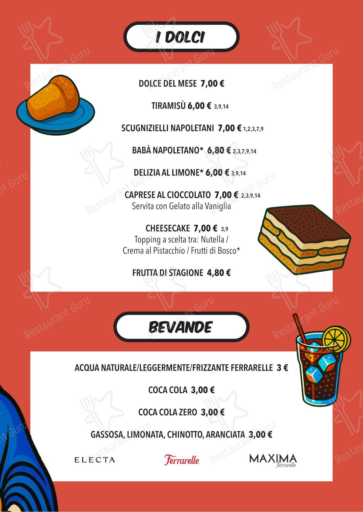 Меню напитков ресторана Pizzeria Santa Rita