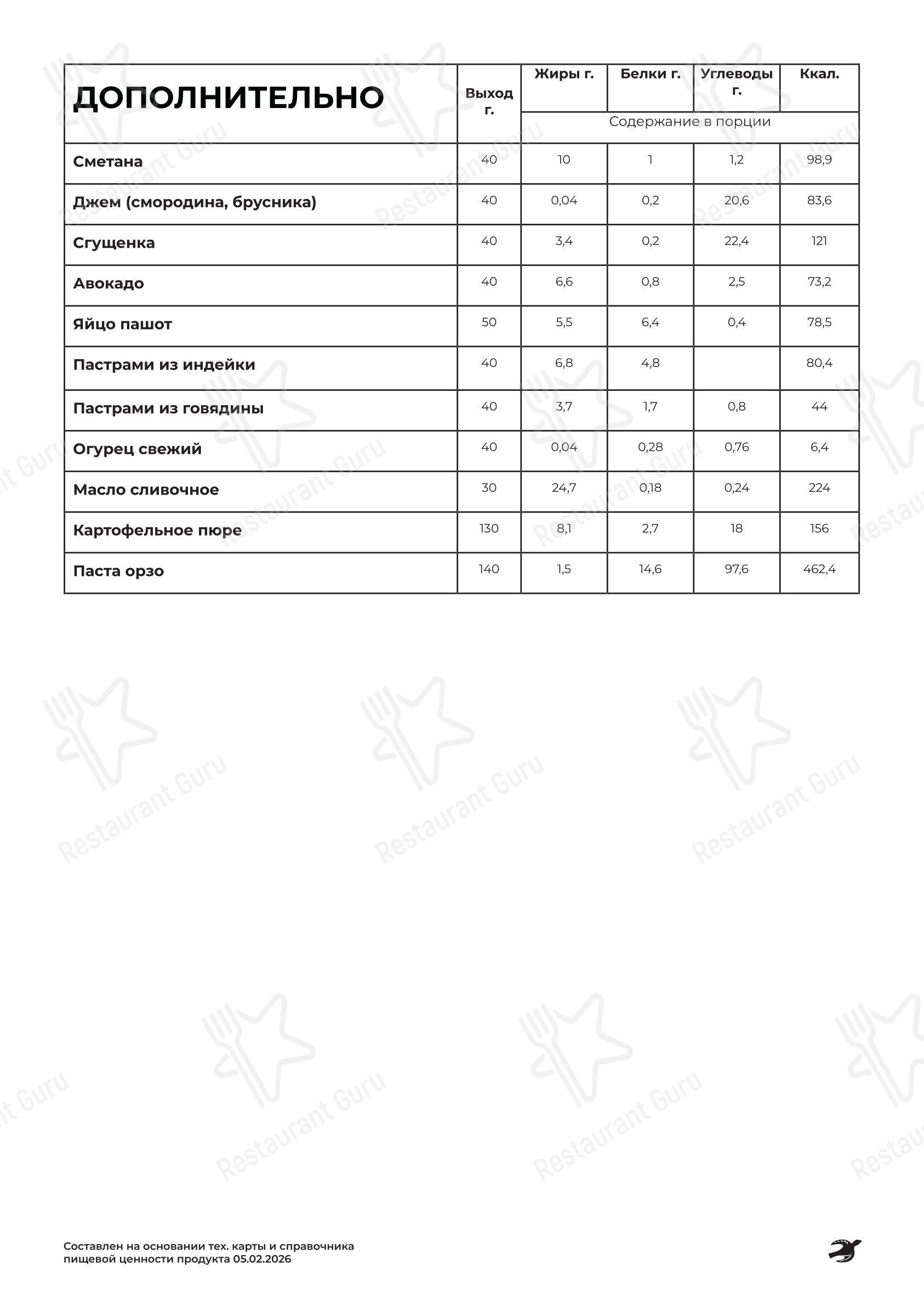Свет и Заря в Ярославле - Меню напитков