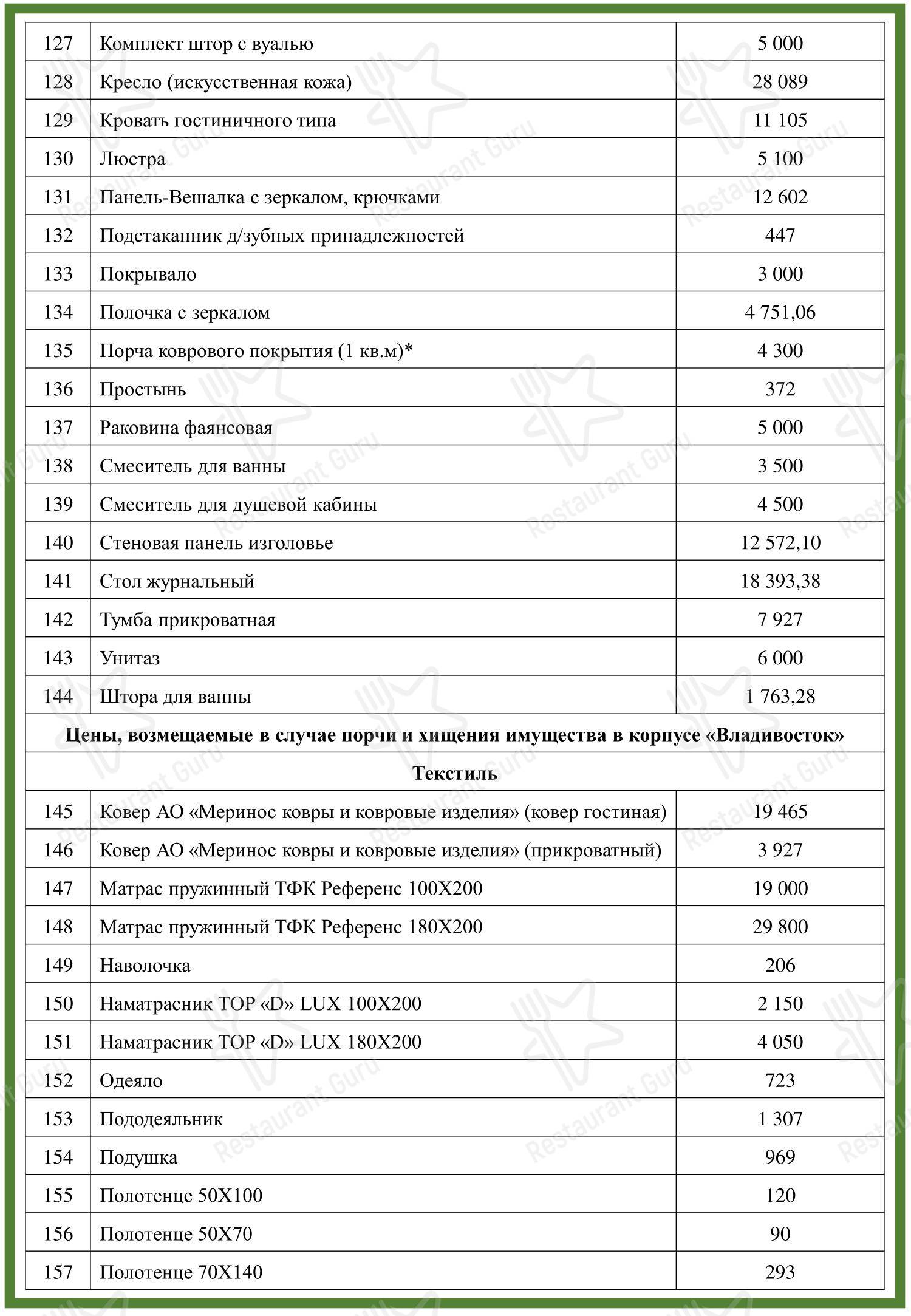Зимний сад в Домодедово - Меню напитков