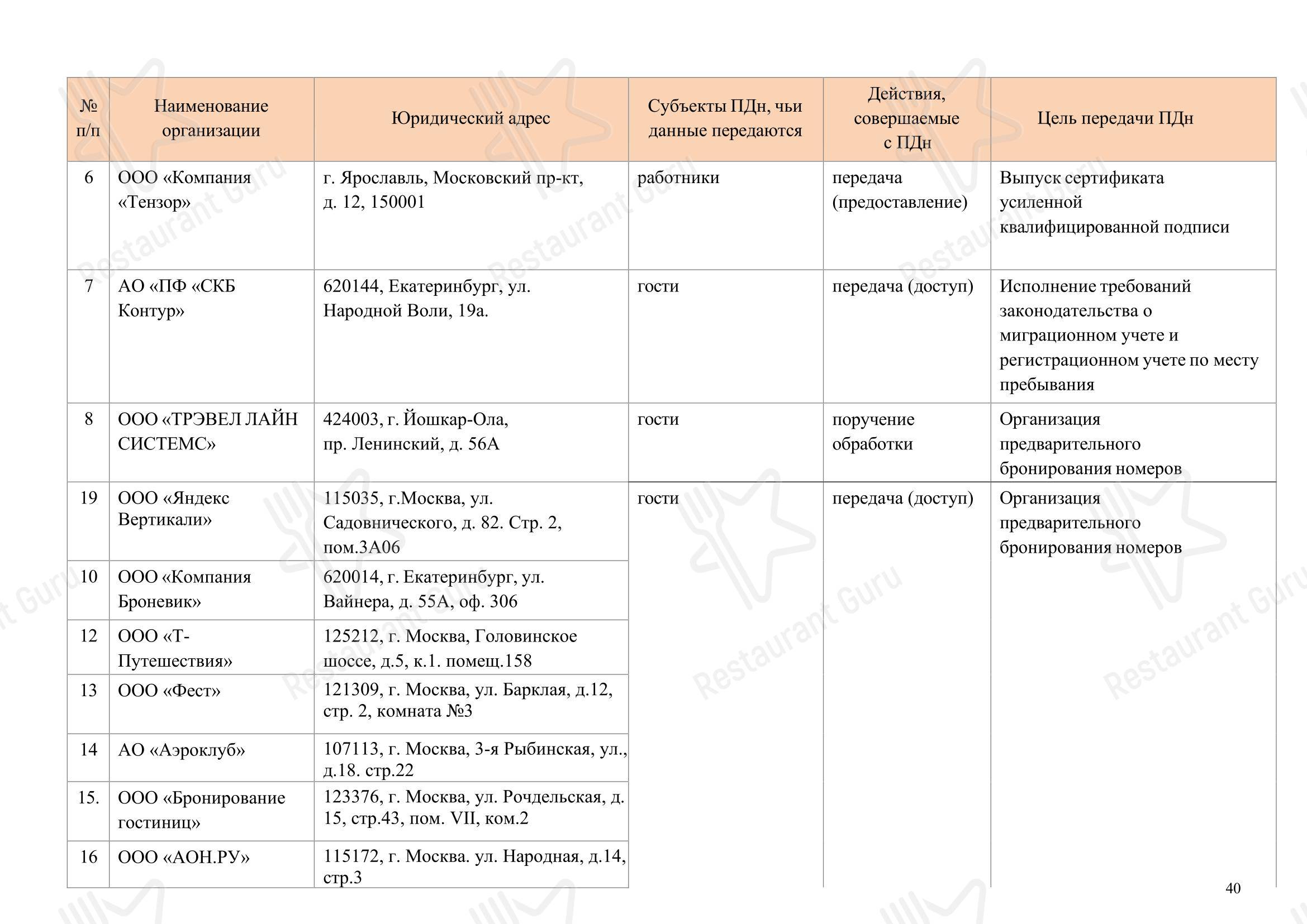 Меню ресторана 2g бар - Коктейльная карта